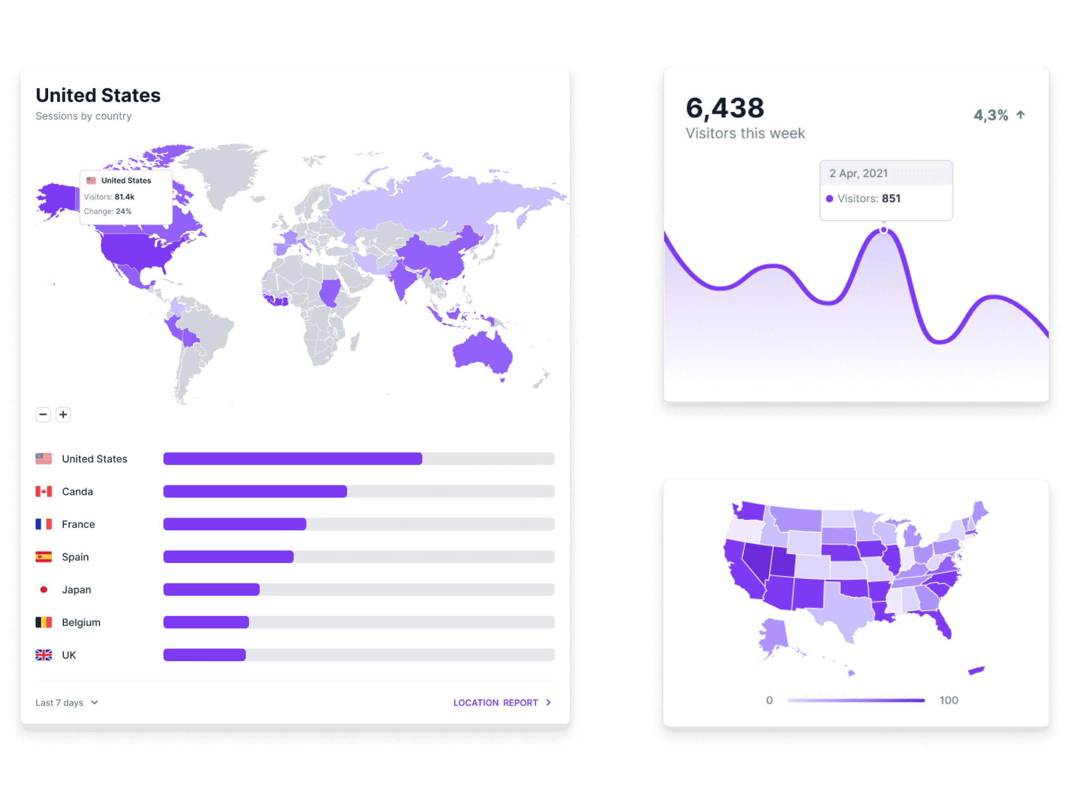 We invest in the world’s potential